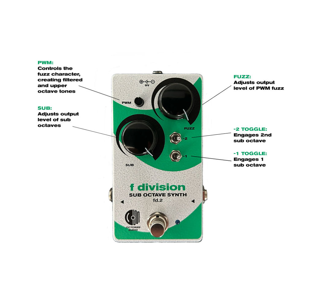 f division fd.2- glitchy fuzz & sub octave synth – October Audio